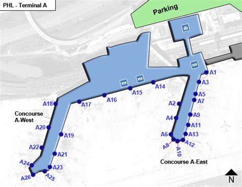 phl gate information.
